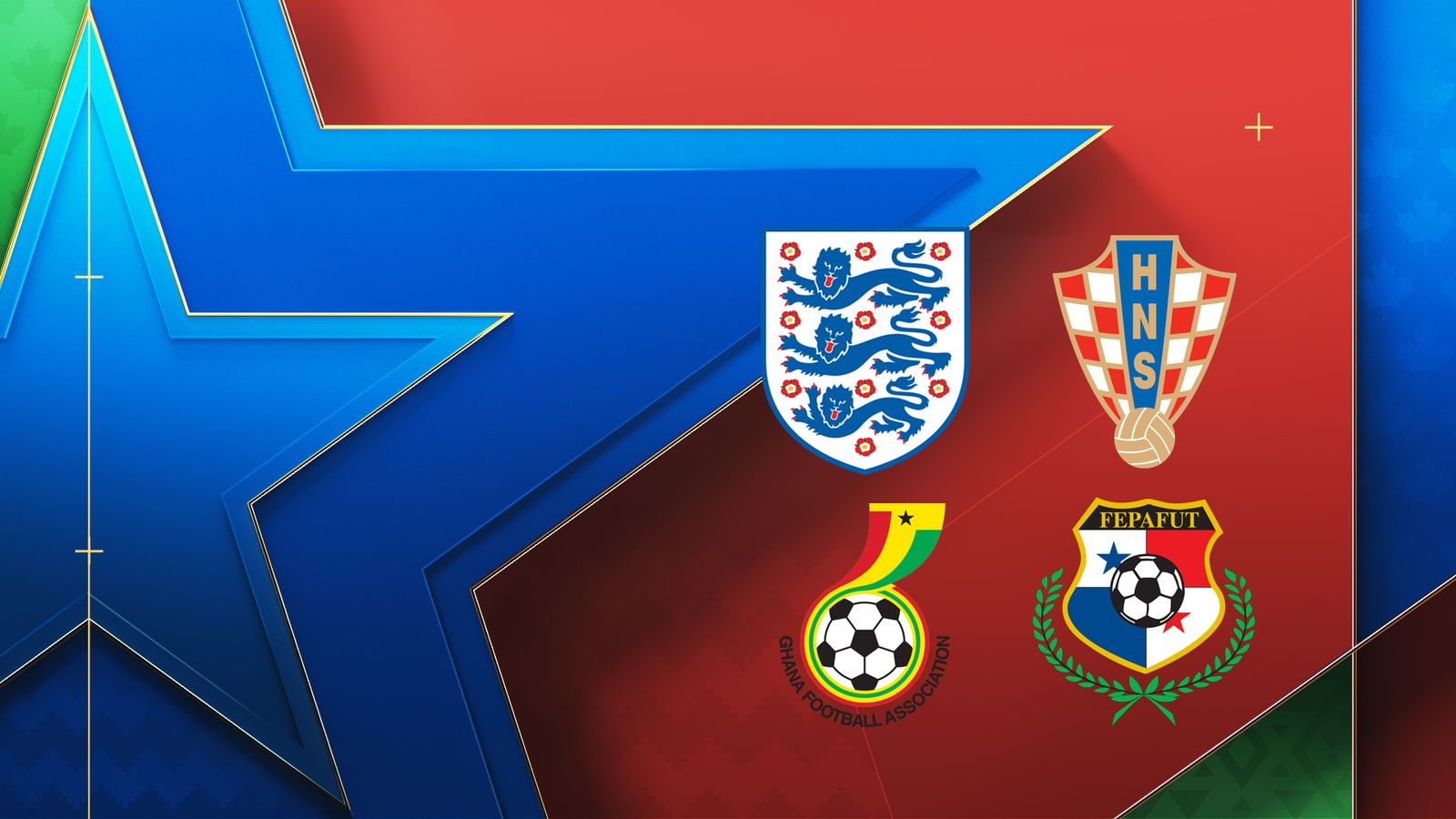 World Cup Group L includes England, Croatia, Ghana and Panama; Thomas Tuchels Three Lions begin against Croatia on June
